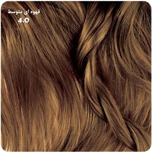 رنگ موی بیول سری Natural مدل Medium Brown شماره 4.0 Biol Natural Medium Brown Hair Color 4.0