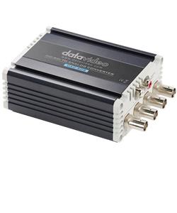 مبدل 3G/HD-SDI به آنالوگ دیتاویدئو DAC-50S