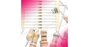 مقاومت 2.7K اهم 0.25w بسته 50 تایی