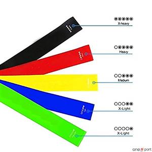 کش مینی لوپ Latex Band