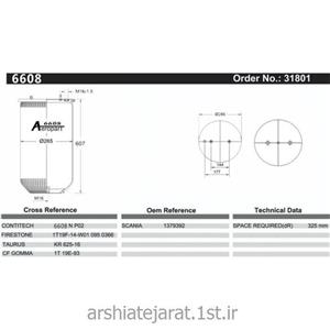 کیسه باد اسکانیا (SCANIA) مدل 608