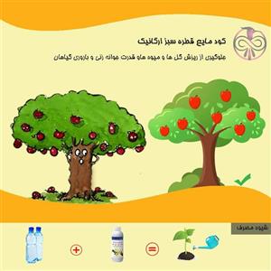کود مایع قطره سبز ارگانیک 20 لیتری