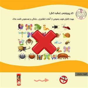 کلر پیریفوس حشره کش 60 سی 