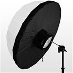 چتر دیفیوزر پروفوتو Profoto Umbrella S backpanel