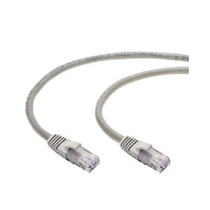 پچ کورد بلدن (کابل لن) Cat6 UTP بدون شیلد روکش PVC در 8 رنگ 3 متری
