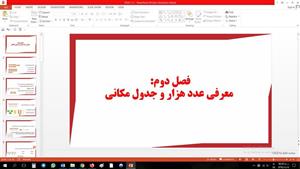 پاورپوینت معرفی عدد هزار و جدول مکانی 