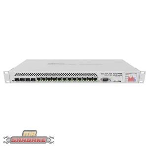 MikroTik Cloud Core Router CCR1036-12G-4S