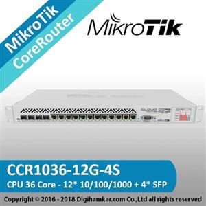 روتر مدیریتی 12 پورت گیگابیت کلود میکروتیک CCR1036-12G-4S mikrotik-routerboard CCR1036-12G-4S SFP Ethernet Gigabit Router