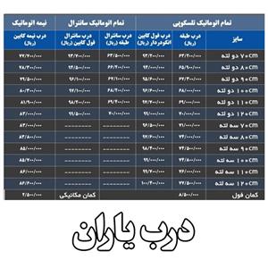 درب اتوماتیک تلسکوپی یاران درب طبقه 80 سه لته
