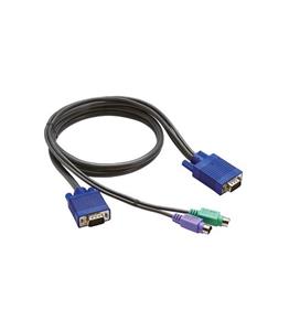 کابل KVM