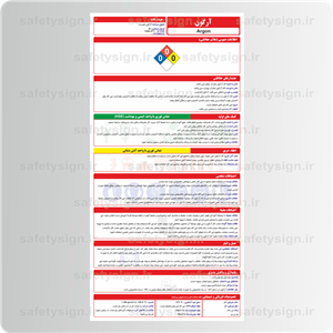 ۹۸۶۶ – آرگون تابلو ایمنی