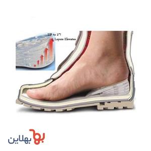 کفی کفش مدل B121
