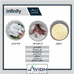 تشک 120*200 طبی فنری Avion مدل اینفینیتی Infinity