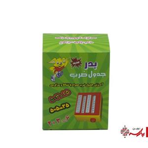 جدول‌ ضرب بدر