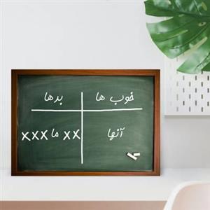 فوم برد  تخته سیاه 