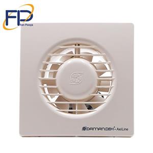 هواکش ۱۲لوله ای دمنده مدل AXILINE آکسی لاین