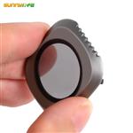 uv filter for mavic 2 pro-sunnylife