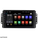MVM Android Car MultiMedia Monitor LED TFT 9Inch