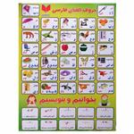 پوستر آموزشی حروف الفبای فارسی شهبازی