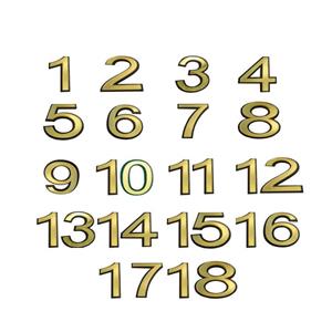 تابلو نشانگر طرح شماره واحد مدل ryf1 مجموعه 18 عددی