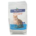 غذای خشک گربه مفید مدل RENAL2020 وزن 2 کیلوگرم