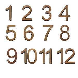 تابلو نشانگر اعداد مدل Vb 123 مجموعه 12 عددی 