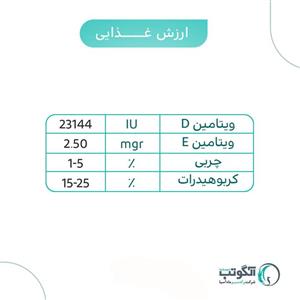 پودر خوراکی جلبک اسپیرولینا آلگوتب - 200 گرم