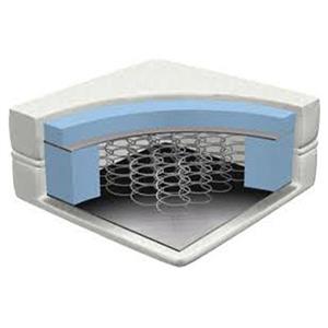 تشک رویال مدل M07 دو نفره سایز 200 × 180 سانتی‌ متر