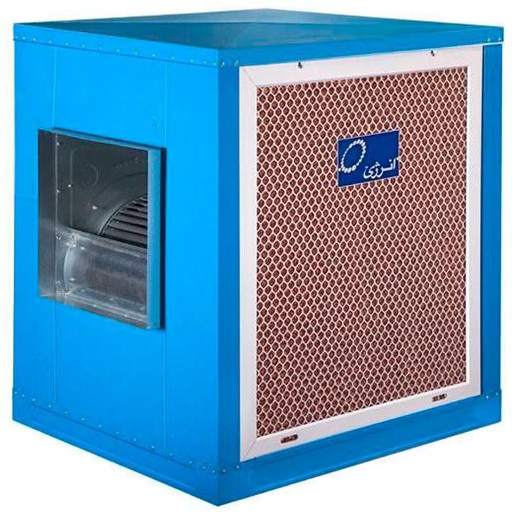 energy ec11000
