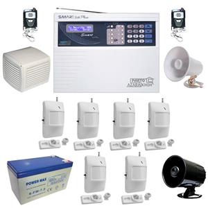 دزدگیر اماکن پرتوآذرخش مدل Smart ZXA Plus E
