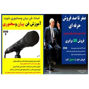 ویدئو آموزش صفر تا صد فروش حرفه ای نشر کاران به همراه نرم افزار آموزش فن بیان و سخنوری نشر کاران