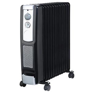 شوفاژ برقی جیپاس مدل GRH9102