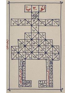 کتاب لو 30 یا اثر امید کوره چی