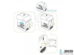 Promate TravelMate.Combo Wall Charger 