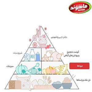 کمپوت سیب ماهوند _ 350 گرم
