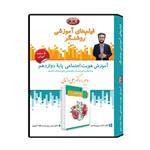 ویدئو آموزش درس هویت اجتماعی پایه دوازدهم نشر اندیشه سازان روشنگر