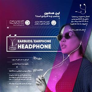 هندزفری مدل SM-920L