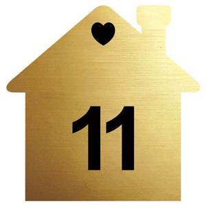 تابلو نشانگر مدل واحد 11