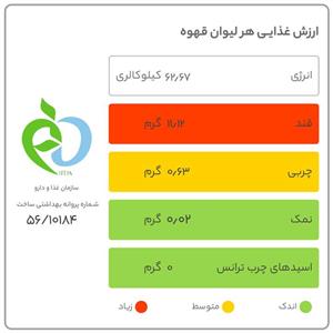 قهوه فندقی کوپا مدل 3× 1 - 40 ساشه 18 گرمی