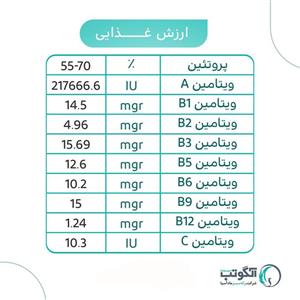 پودر جلبک خوراکی اسپیرولینا آلگوتب - 50 گرم