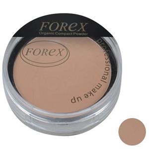 پنکیک فورکس شماره 02