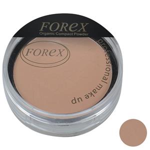 پنکیک فورکس شماره 01