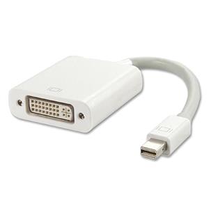 مبدل Mini Display Port به DVI مدل HS
