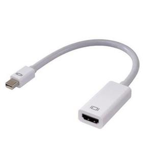 مبدل Mini Display به Display مدل Matrox bizlink