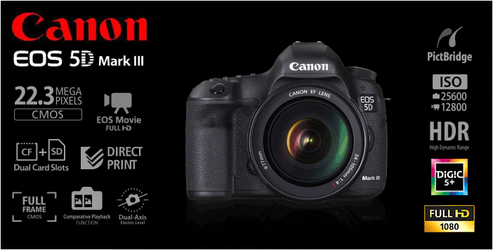 Canon EOS 5D Mark III Body Camera