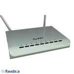 Zyxel Wireless N Home Router  NBG-419N