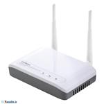 Edimax Wireless Access Point EW-7416APN