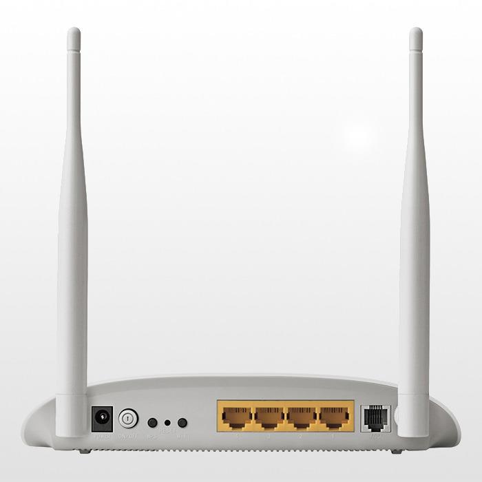TP-LINK TD-W8961N ADSL2 Plus Wireless N300 Modem Router
