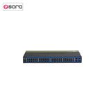 TRENDnet TEG 448WS 48Port Gigabit Managed Switch