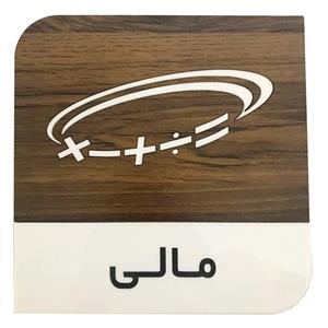 تابلو راهنما طرح مربع مدل مالی کد si249